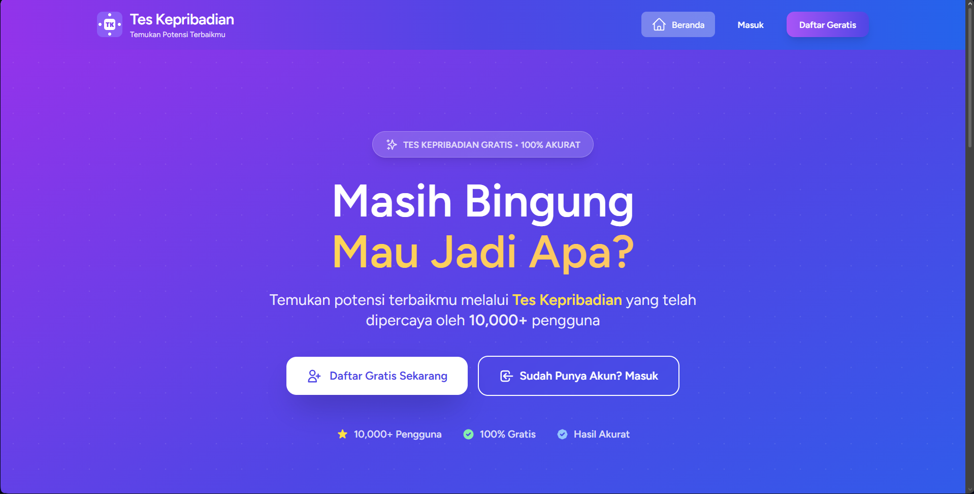 Website Teskepribadian